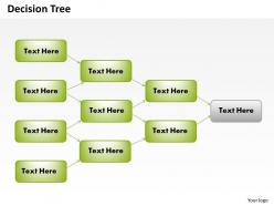 Decision tree powerpoint template slide
