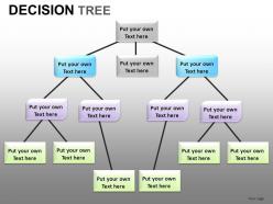 Decision tree powerpoint presentation slides db