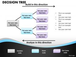 Decision tree ppt flow chart 16