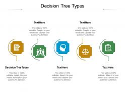 Decision tree types ppt powerpoint presentation infographic template deck cpb