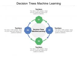Decision trees machine learning ppt powerpoint presentation model format ideas cpb