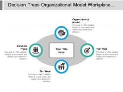 Decision trees organizational model workplace anger management business development cpb