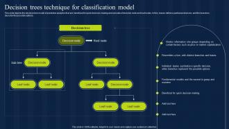 Decision Trees Technique For Classification Model Estimation Model IT