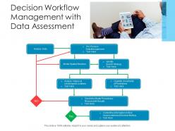 Decision workflow management with data assessment ppt powerpoint presentation portfolio visuals