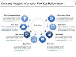 Decisions analytics information flow key performance indicators metrics