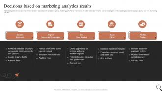 Decisions Based On Marketing Analytics Results Guide For Social Media Marketing MKT SS V