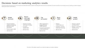 Decisions Based On Marketing Analytics Results Measuring Marketing Success MKT SS V