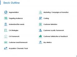Deck Outline Ppt Examples Professional