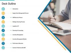 Deck outline supply chain management and procurement ppt background