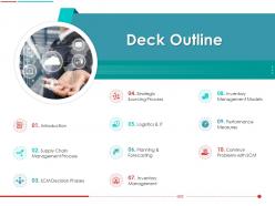 Deck outline supply chain management architecture ppt information
