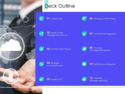 Deck outline supply chain management solutions ppt microsoft