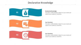 Declarative knowledge ppt powerpoint presentation layouts deck cpb