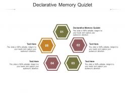 Declarative memory quizlet ppt powerpoint presentation slides sample cpb