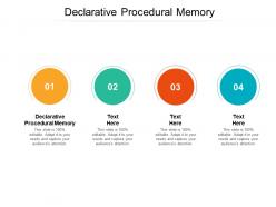 Declarative procedural memory ppt powerpoint presentation inspiration cpb