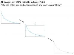 Decline curve powerpoint template slide