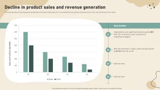 Decline In Product Sales And Revenue Brand Development Strategies To Increase Customer