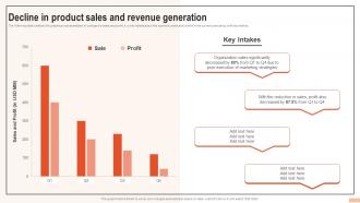 Decline In Product Sales And Revenue Generation Developing Branding Strategies