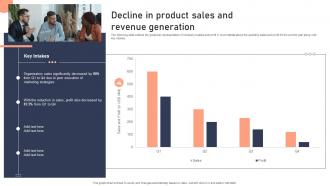 Decline In Product Sales And Revenue Generation Effective Brand Development Strategies