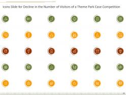 Decline in the number of visitors of a theme park case competition complete deck