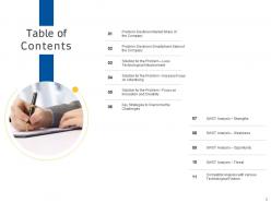 Decline in the sales of a companys smartphone equipment case competition complete deck