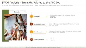 Decline number visitors theme park swot analysis strengths related to the abc zoo