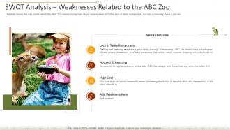 Decline number visitors theme park swot analysis weaknesses related abc zoo ppt model