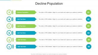 Decline Population In Powerpoint And Google Slides Cpb