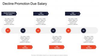 Decline Promotion Due Salary In Powerpoint And Google Slides Cpb
