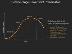 Decline stage powerpoint presentation