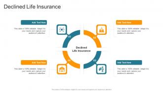 Declined Life Insurance In Powerpoint And Google Slides Cpb