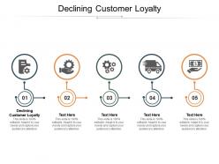 Declining customer loyalty ppt powerpoint presentation ideas slide portrait cpb
