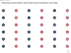 Declining insurance rate in rural areas case competition icons slide ppt model templates