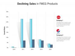 Declining sales in fmcg products