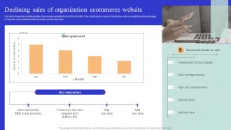 Declining Sales Organization Ecommerce Optimizing Online Ecommerce Store To Increase Product Sales