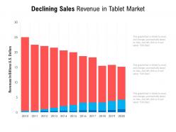 Declining sales revenue in tablet market