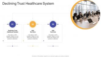 Declining Trust Healthcare System In Powerpoint And Google Slides Cpb
