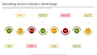 Decoding Alcohol Industrys Terminology Global Alcohol Industry Outlook IR SS