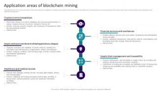 Decoding Blockchain Mining Application Areas Of Blockchain Mining BCT SS V