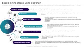 Decoding Blockchain Mining Bitcoin Mining Process Using Blockchain BCT SS V