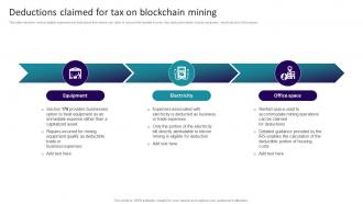 Decoding Blockchain Mining Deductions Claimed For Tax On Blockchain Mining BCT SS V