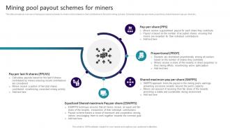 Decoding Blockchain Mining Mining Pool Payout Schemes For Miners BCT SS V