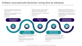 Decoding Blockchain Mining Problems Associated With Blockchain Mining Done By Individuals BCT SS V