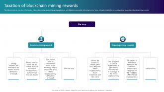 Decoding Blockchain Mining Taxation Of Blockchain Mining Rewards BCT SS V
