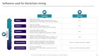 Decoding Blockchain Mining The Ultimate Guide BCT CD V Graphical Content Ready
