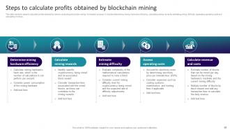 Decoding Blockchain Mining The Ultimate Guide BCT CD V Ideas Editable