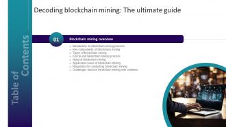 Decoding Blockchain Mining The Ultimate Guide For Table Of Contents BCT SS V