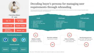 Decoding Buyers Persona For Managing User Requirements Through Rebranding Ppt Icon Clipart Images