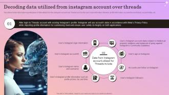 Decoding Data Utilized From Introducing Instagram Threads Better Way For Sharing AI CD V