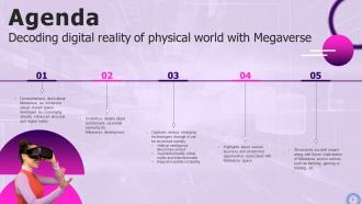 Decoding Digital Reality Of Physical World With Megaverse AI CD V Image Designed
