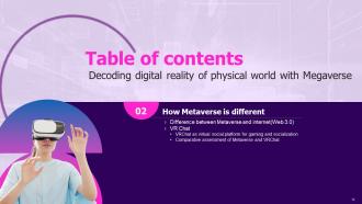 Decoding Digital Reality Of Physical World With Megaverse AI CD V Compatible Designed
